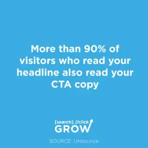 More than 90% of visitors who read your headline also read your CTA copy