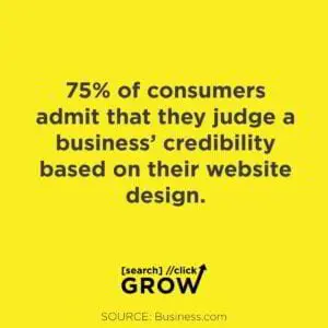 Do I Need a New Website or Just a Redesign?