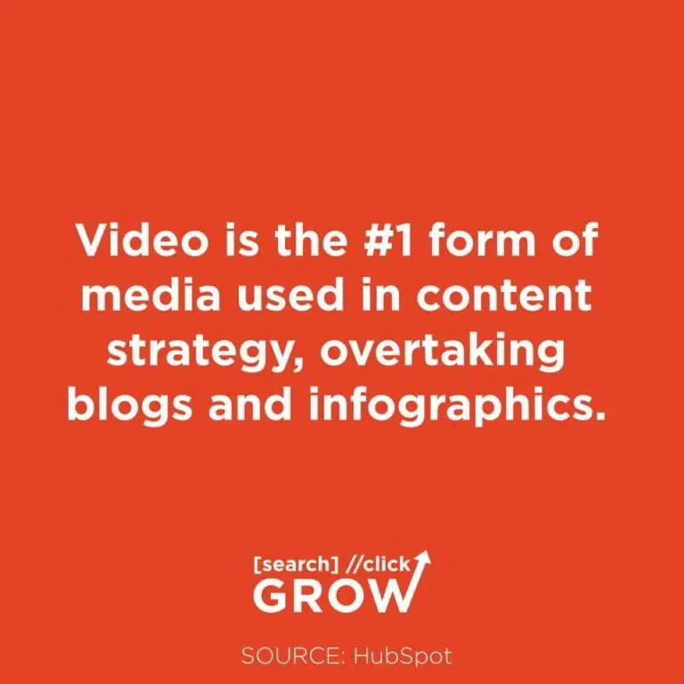 Set Your Optimization Goals