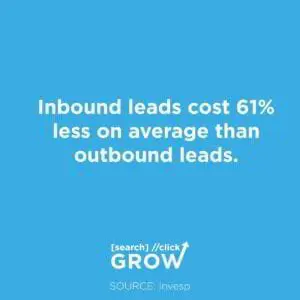 Saves Time and Money