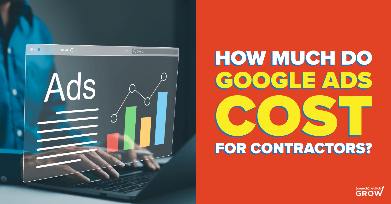 how much do Google ads cost