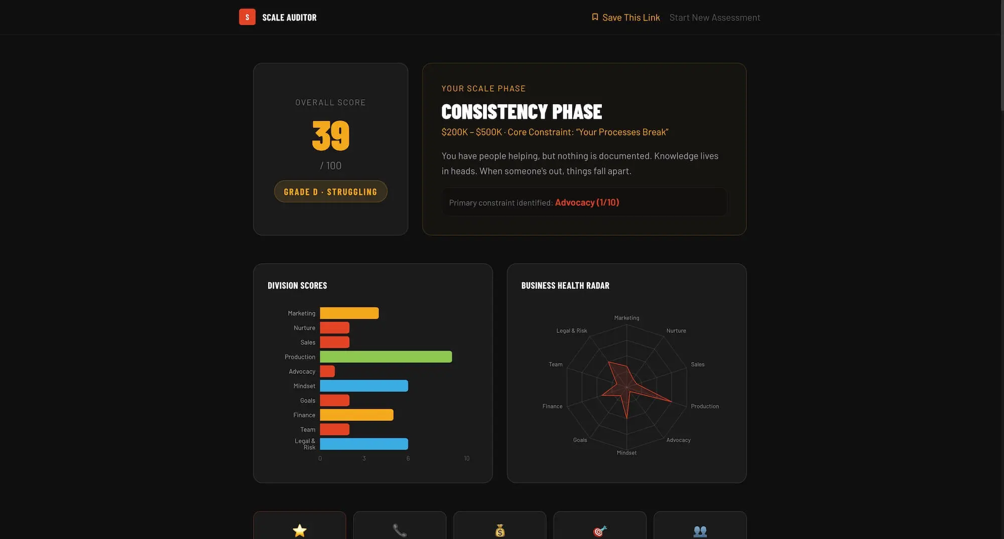 scale auditor screenshot contractor domination coaching program search click grow