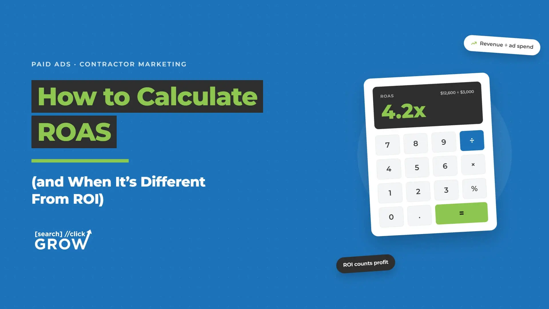 Blue and green graphic titled "How to Calculate ROAS (and When It's Different From ROI)" under a Paid Ads and Contractor Marketing category label.
