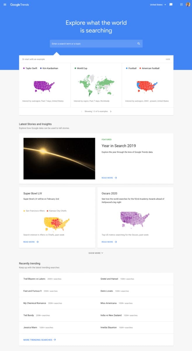 google trends