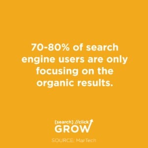 how to structure a blog post 70-80% of search engine users are only focusing on the organic results. 