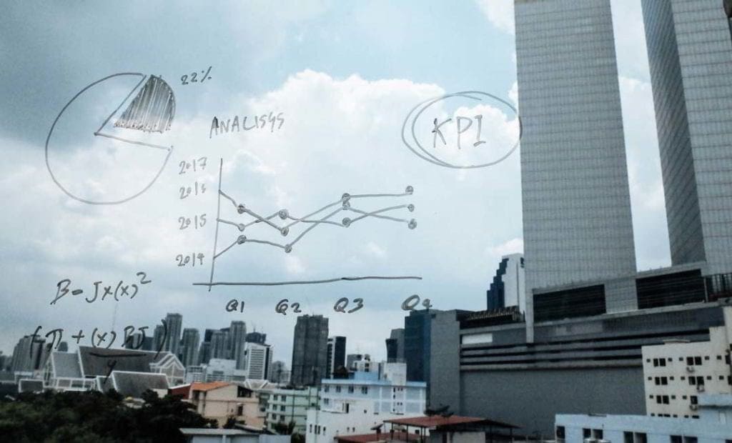 key performance indicator chart