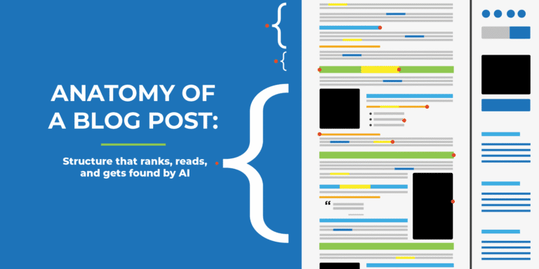 Anatomy of a blog post infographic showing the structure and layout of a well-formatted blog with labeled sections including headings, body content, images, and calls to action.