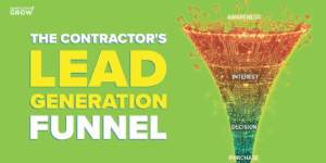 Lead generation funnel for contractors showing awareness, interest, decision, and purchase stages