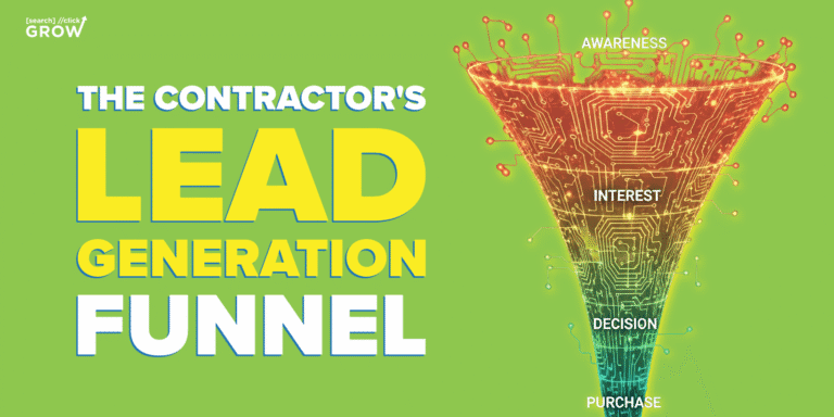 Lead generation funnel for contractors showing awareness, interest, decision, and purchase stages